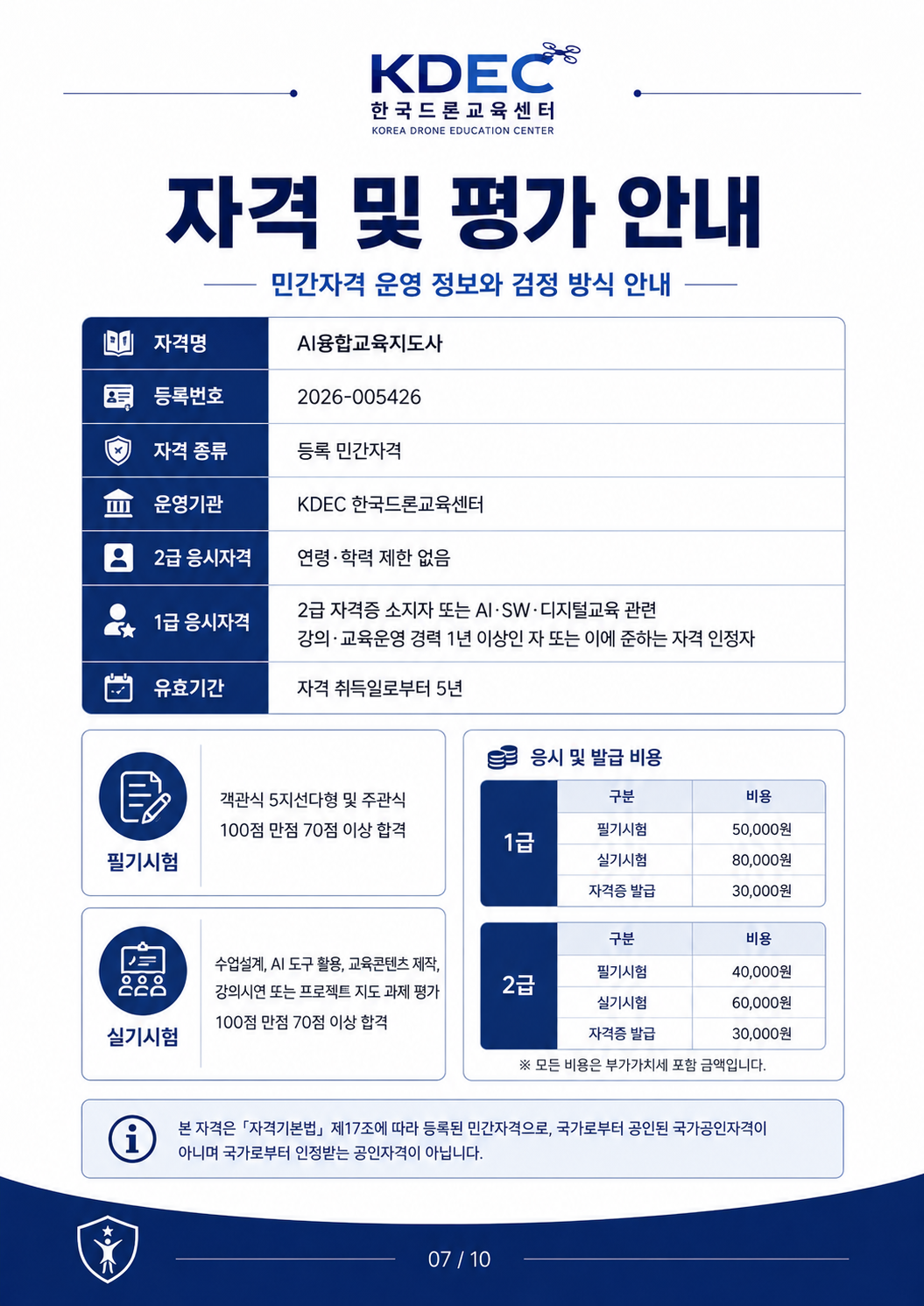 AI융합교육지도사 민간자격증 과정 제안서 7